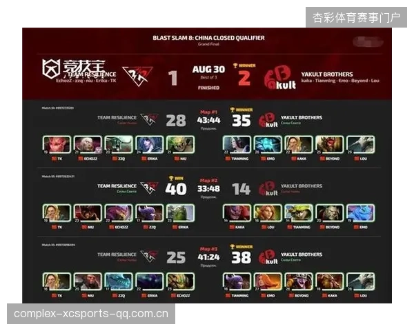 DOTA2巅峰时刻:那场52秒的史诗团战,点燃了整个电竞世界